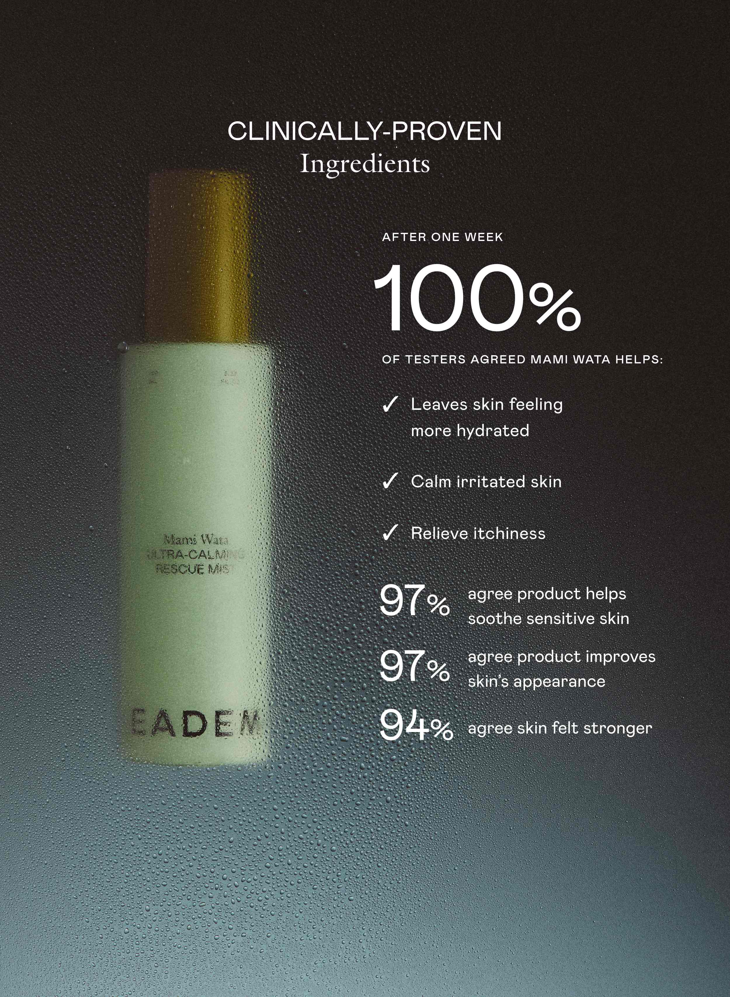 Mami Wata ULTRA-CALMING RESCUE MIST