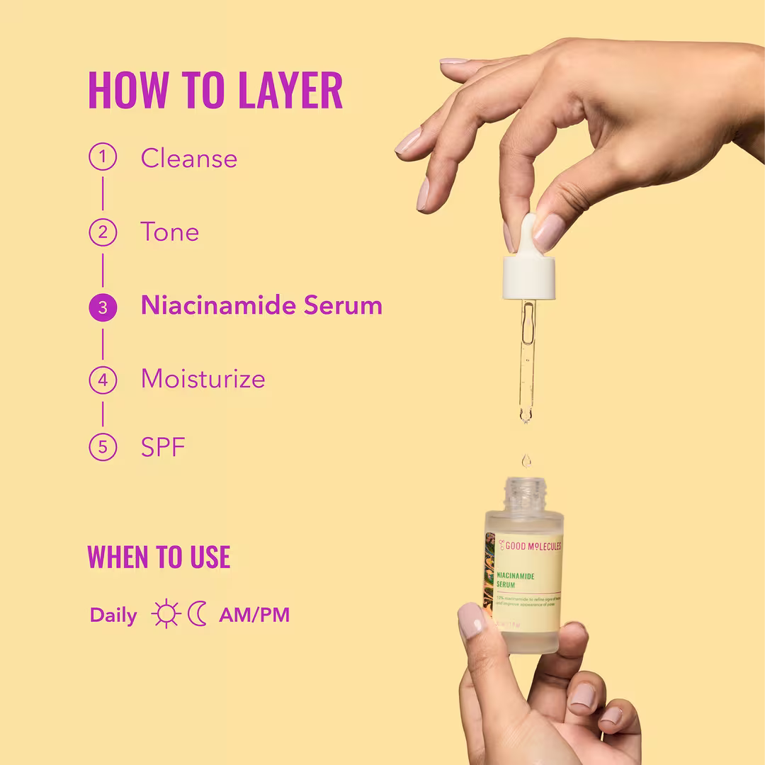 Niacinamide Serum