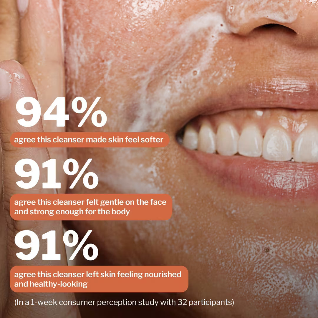 Milky-Soft Face and Body Wash