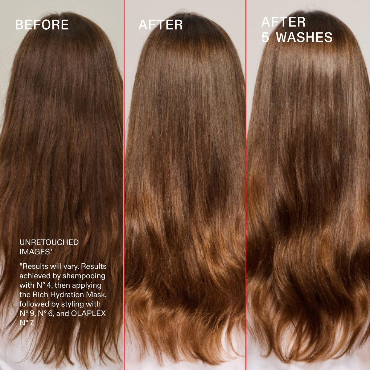 OLAPLEX Hydration Heroes Set — comparativa tras varios lavados, imagen 6