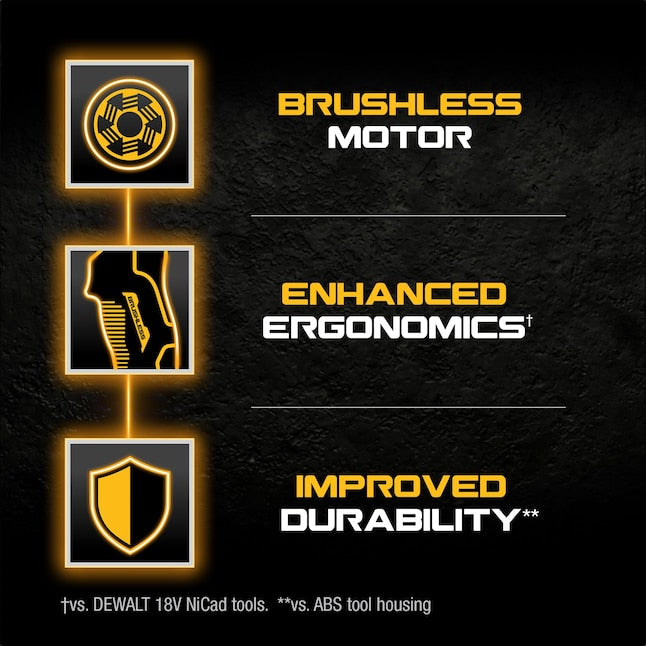 DEWALT XR 20-volt Max Cordless Brushless 3-speed 6 -Piece Oscillating Multi-Tool with Soft Case 1 -Batteries Included