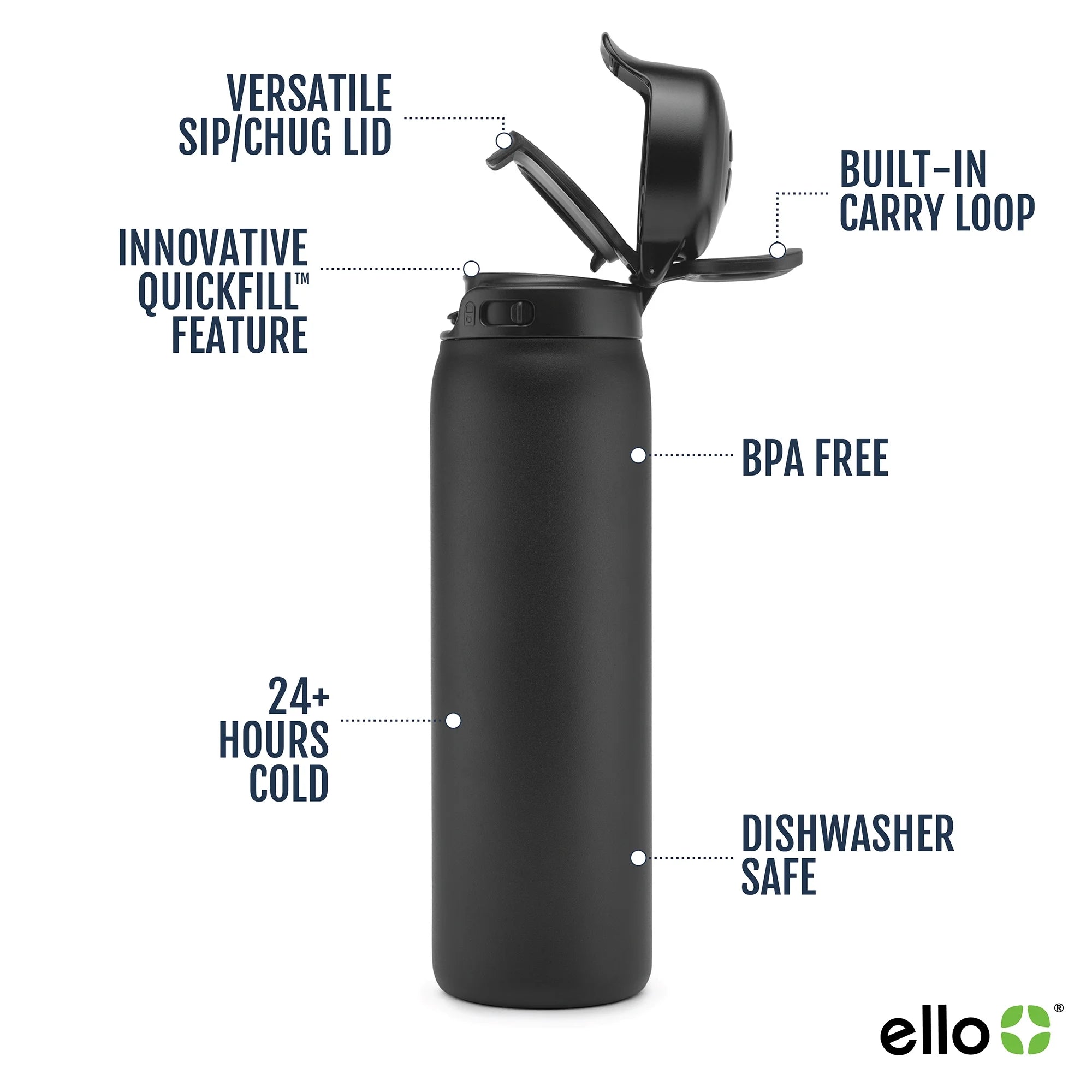 Flip & Fill 22 oz Stainless Steel Water Bottle