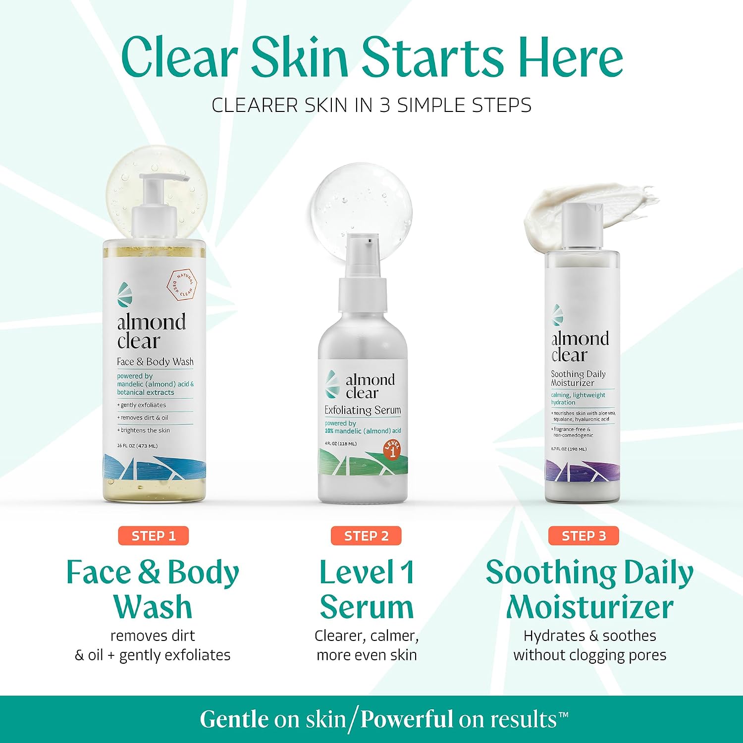 Level 1 - 10% Mandelic Acid Exfoliating Serum