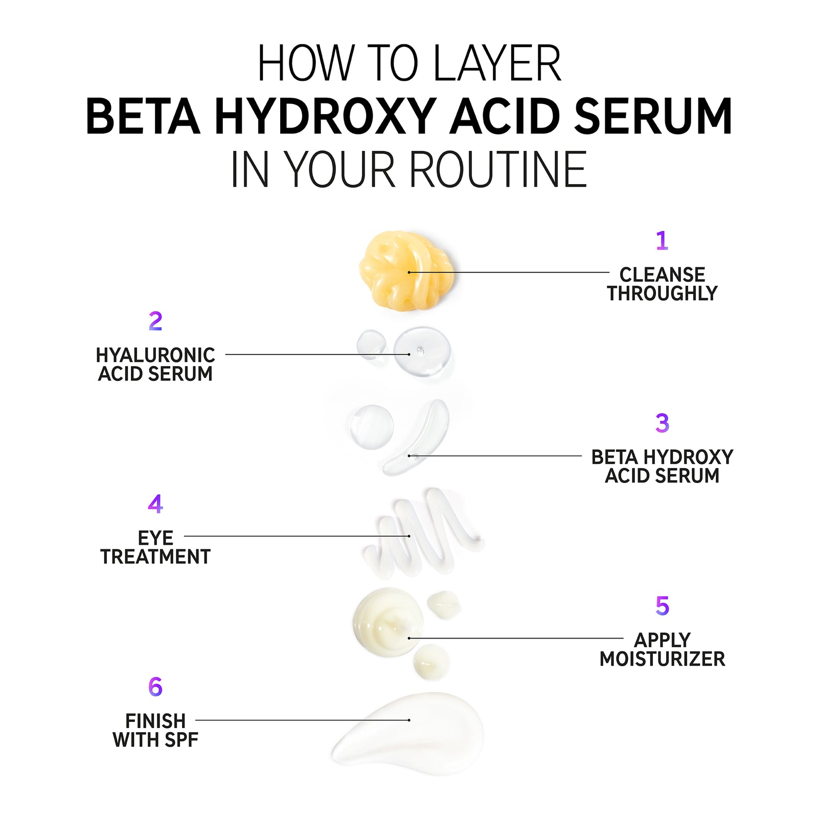 Beta Hydroxy Acid (BHA) Serum