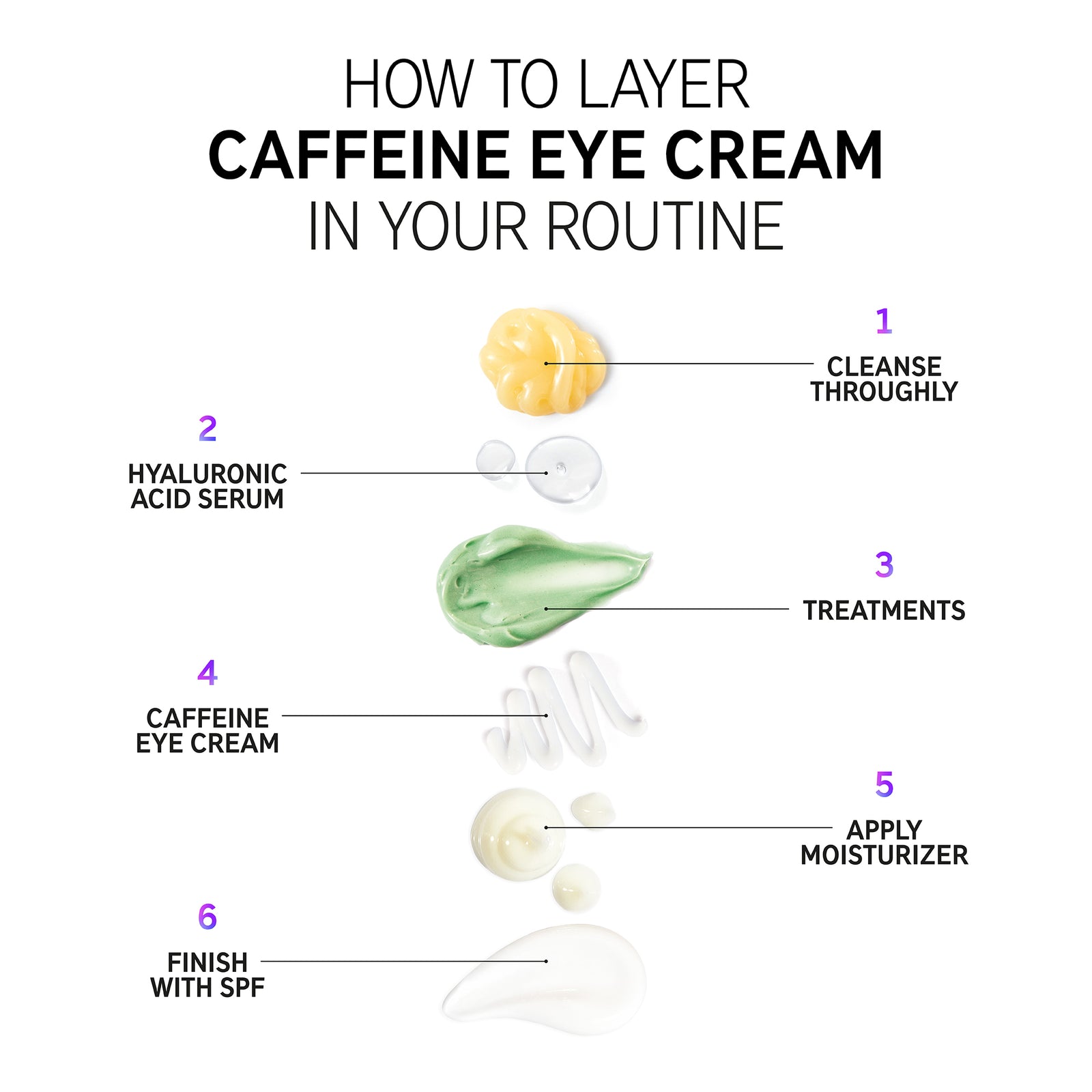 Caffeine Eye Cream