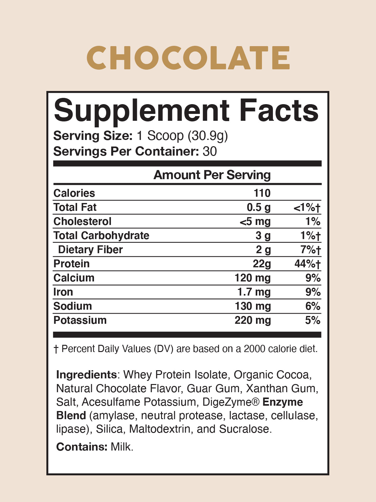 Whey Isolate Protein