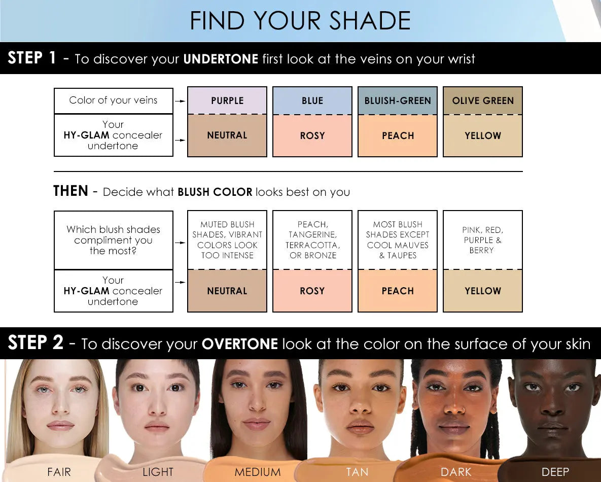 Hy-Glam Brightening & Hydrating Medium to Full Coverage Crease Proof Serum Concealer