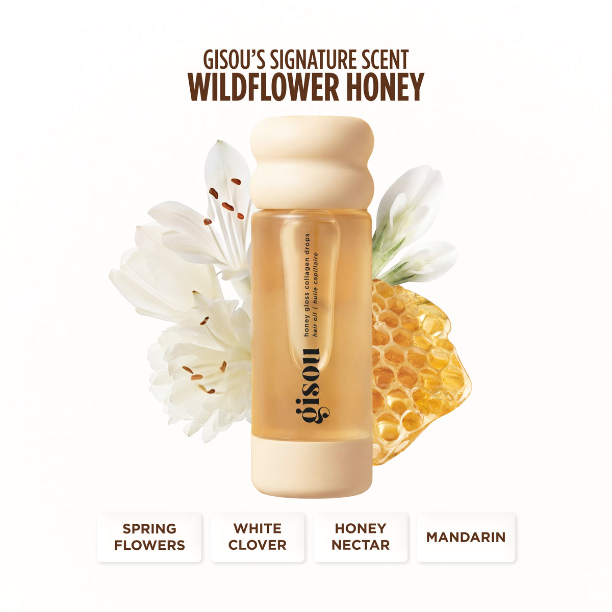 Aroma Wildflower Honey de Gisou Honey Gloss Collagen Drops con miel flores y mandarina