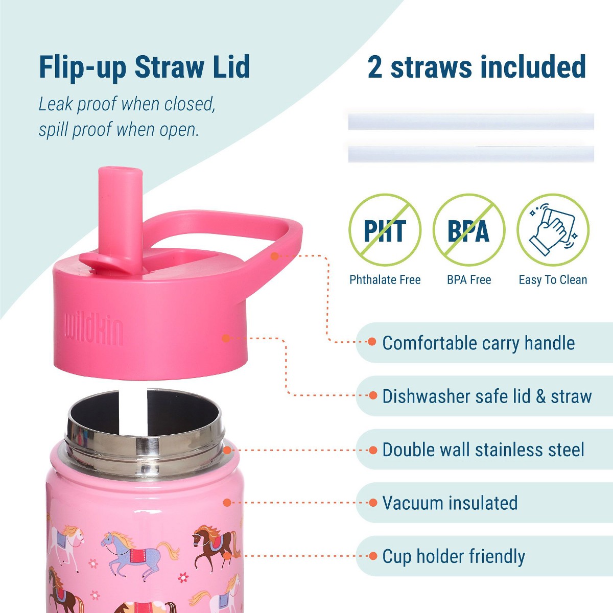 Botella Wildkin 414 ml con popote diseño Horses, detalle #color_WIK Horses