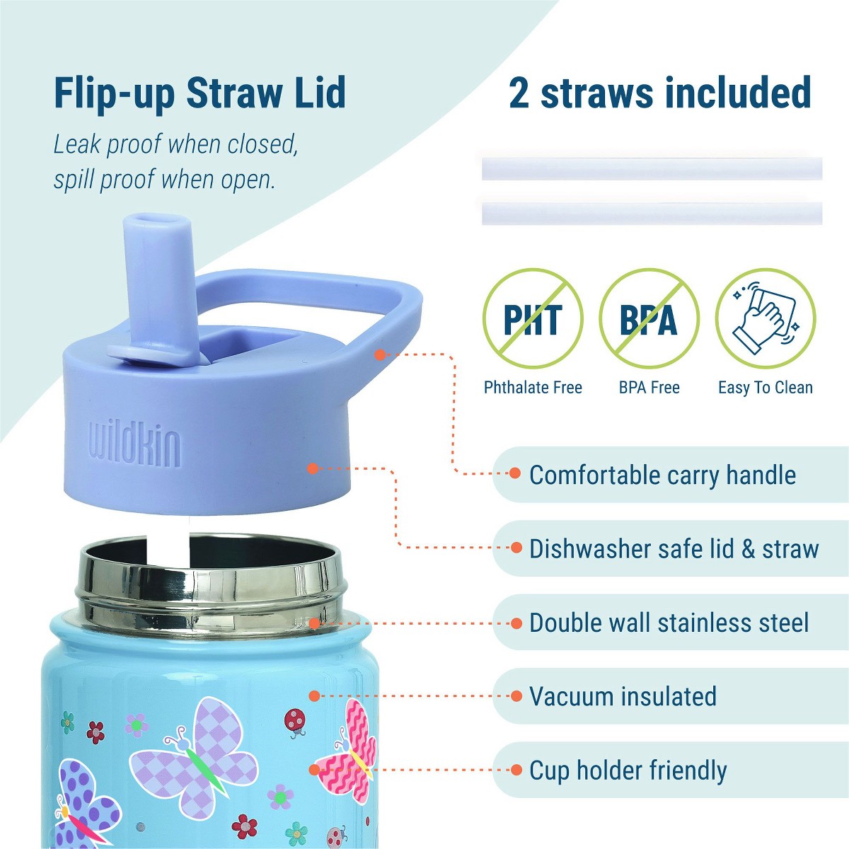 Botella Wildkin 414 ml con popote diseño Butterfly Garden Blue, detalle #color_WIK Butterfly Garden Blue