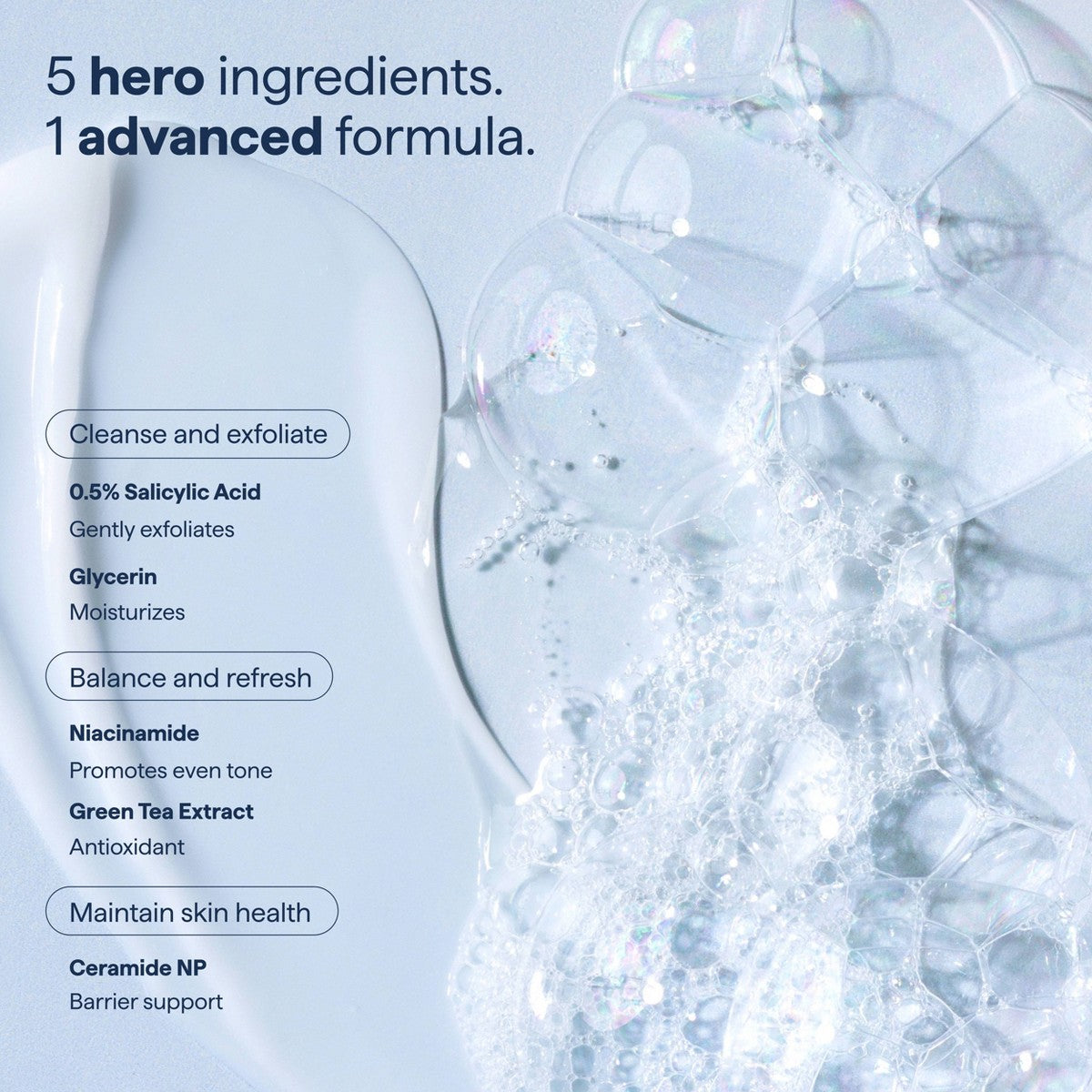 Remedy Skin limpiador facial en gel con ácido salicílico niacinamida té verde y ceramida