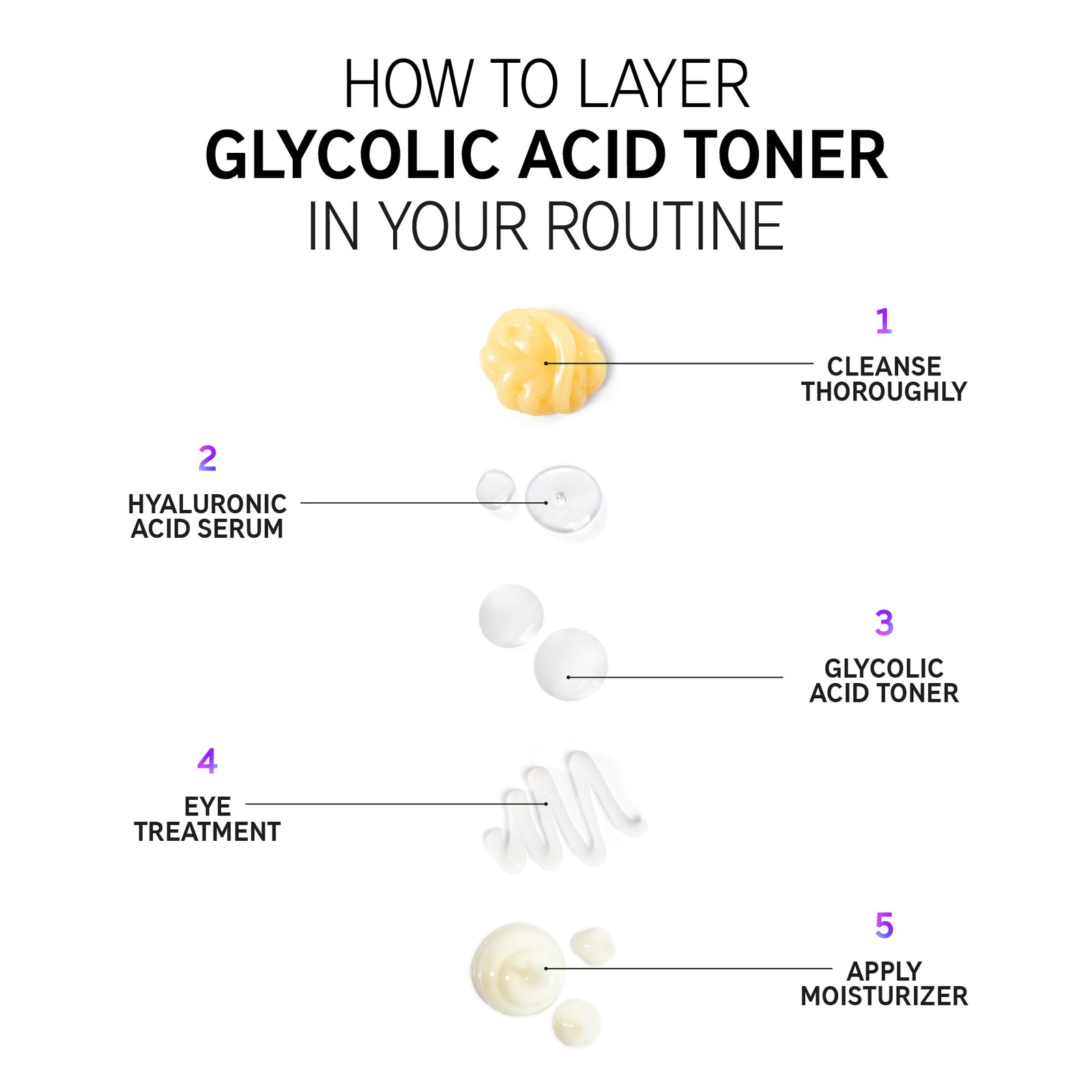Glycolic Acid Toner