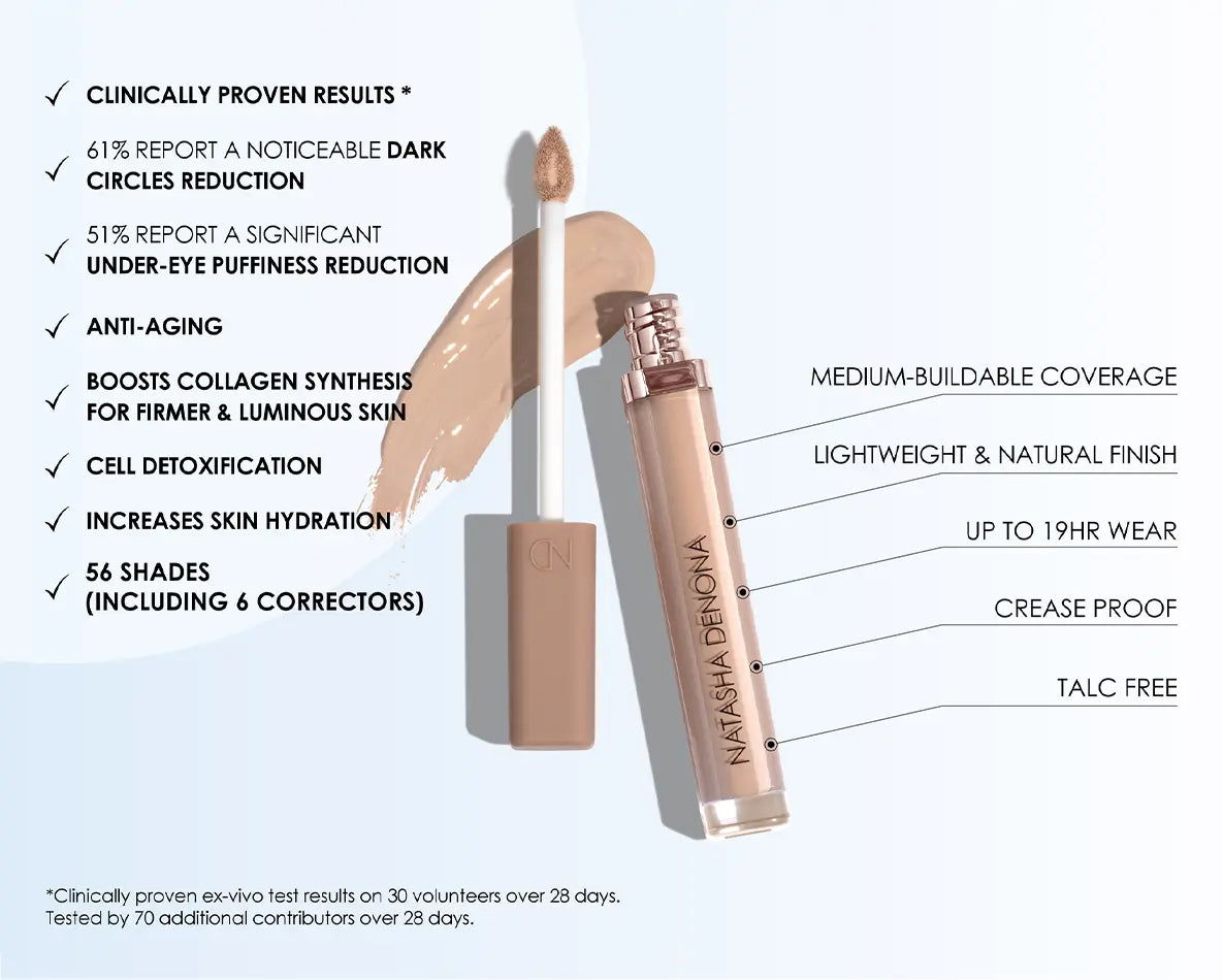 Hy-Glam Brightening & Hydrating Medium to Full Coverage Crease Proof Serum Concealer