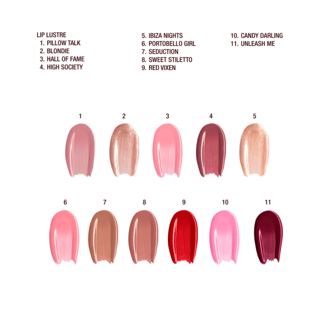 Charlotte's 3 Steps To Beautiful Lips