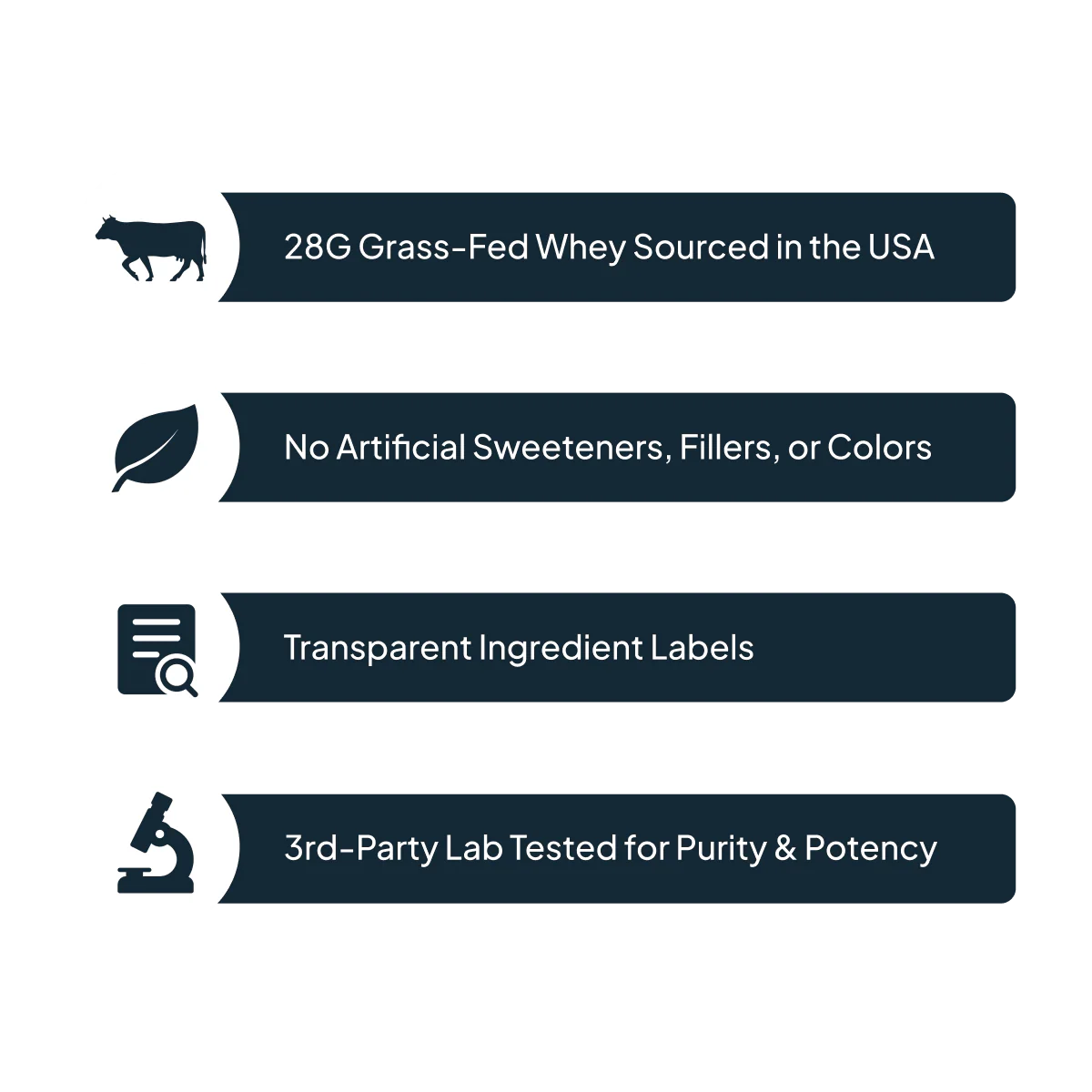 Grass-Fed Whey Protein Isolate