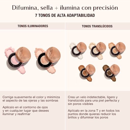 Charlotte Tilbury Airbrush Flawless Blur Loose Setting Powder brightening versus translucent