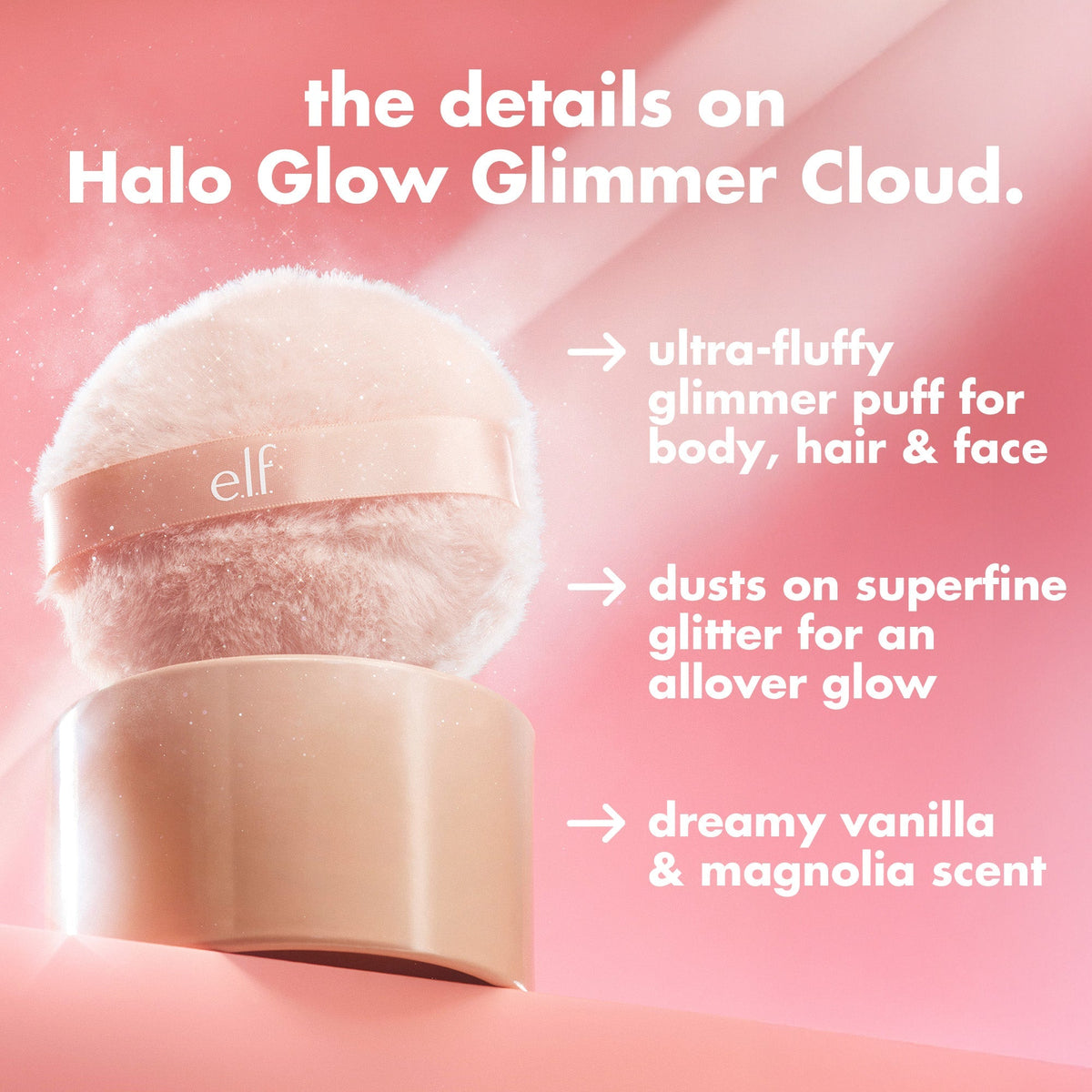 Infografía de Halo Glow Glimmer Cloud: borla esponjosa, glitter fino y aroma vainilla y magnolia