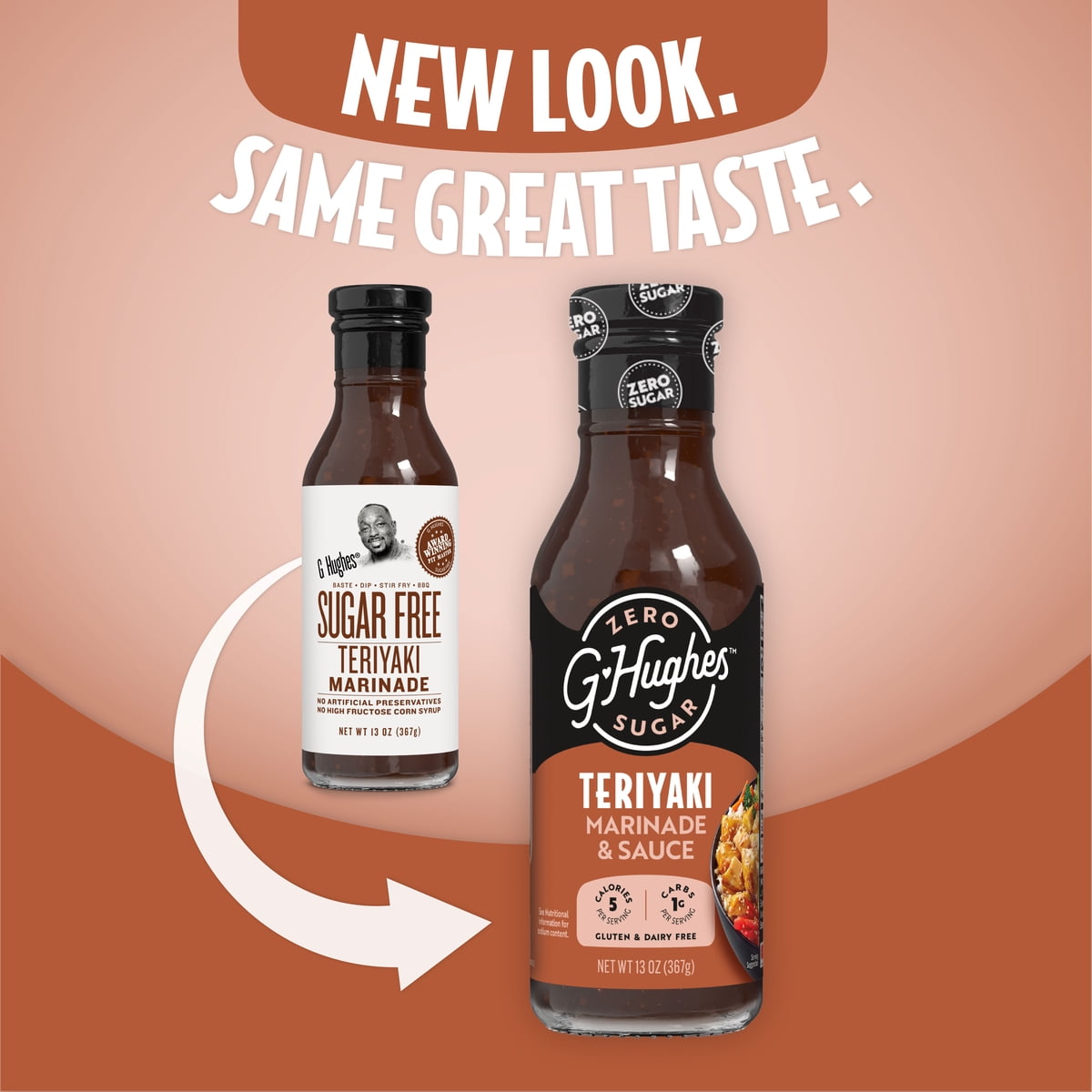 G Hughes Zero Sugar Teriyaki Marinade and Sauce información del producto