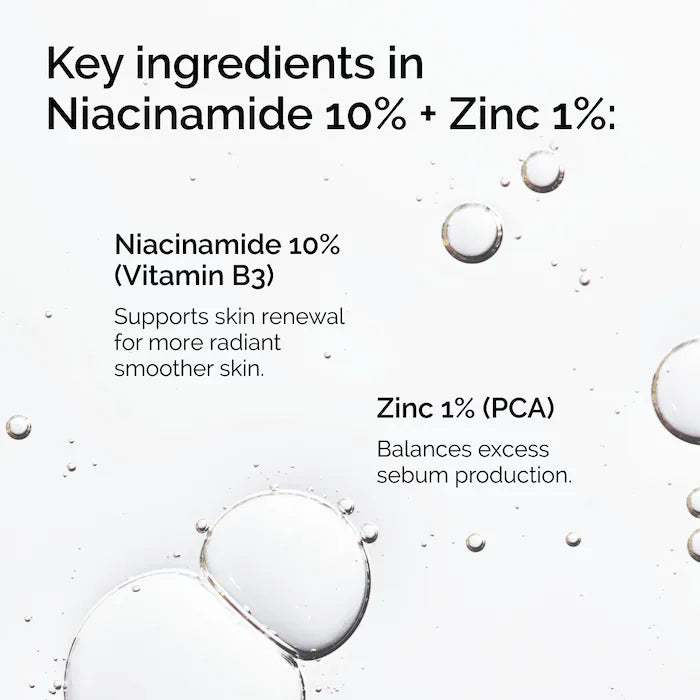 Niacinamide 10% + Zinc 1%