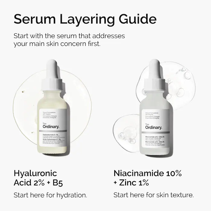 Niacinamide 10% + Zinc 1%