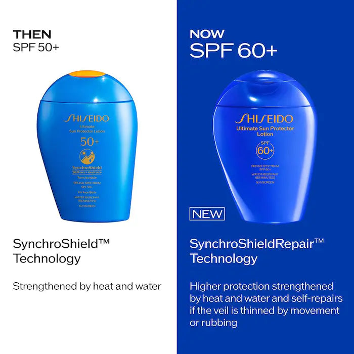 Ultimate Sun Protector Face and Body Lotion Sunscreen SPF 60+