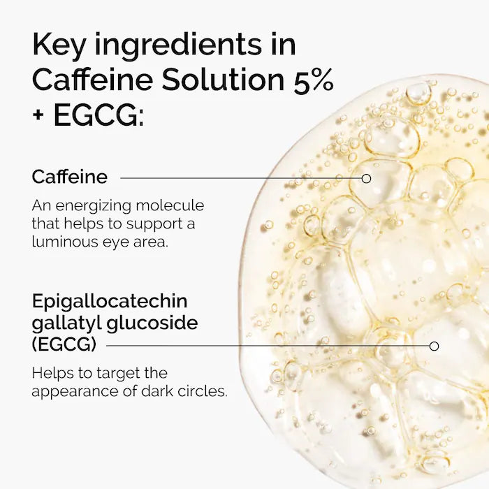 Contorno de ojos The Ordinary con cafeína 5% y EGCG