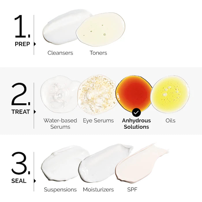 100% Plant-Derived Squalane