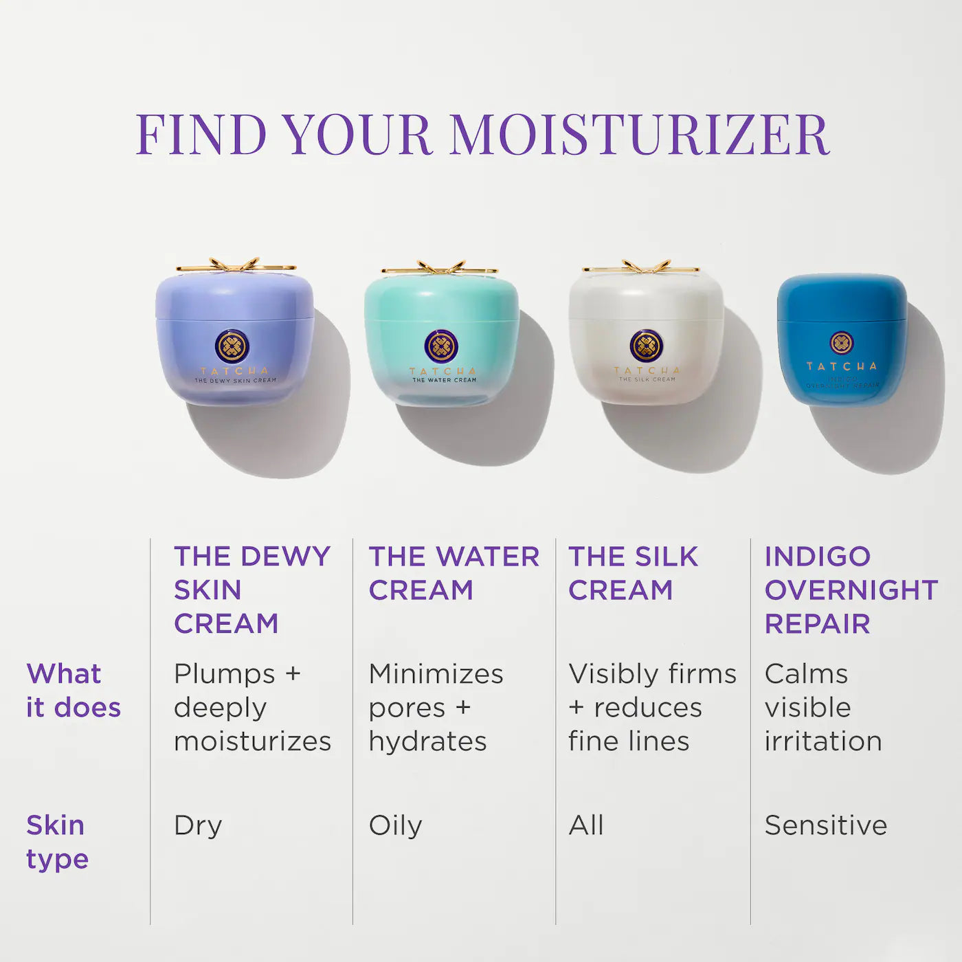 The Water Cream