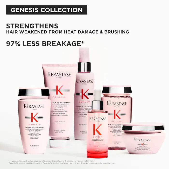 Genesis Strengthening Scalp and Hair Serum