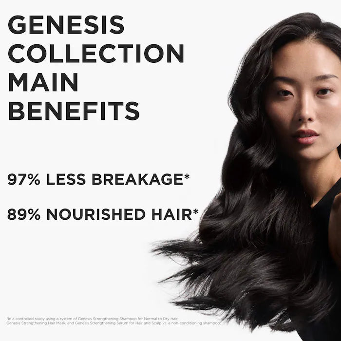 Genesis Strengthening Scalp and Hair Serum