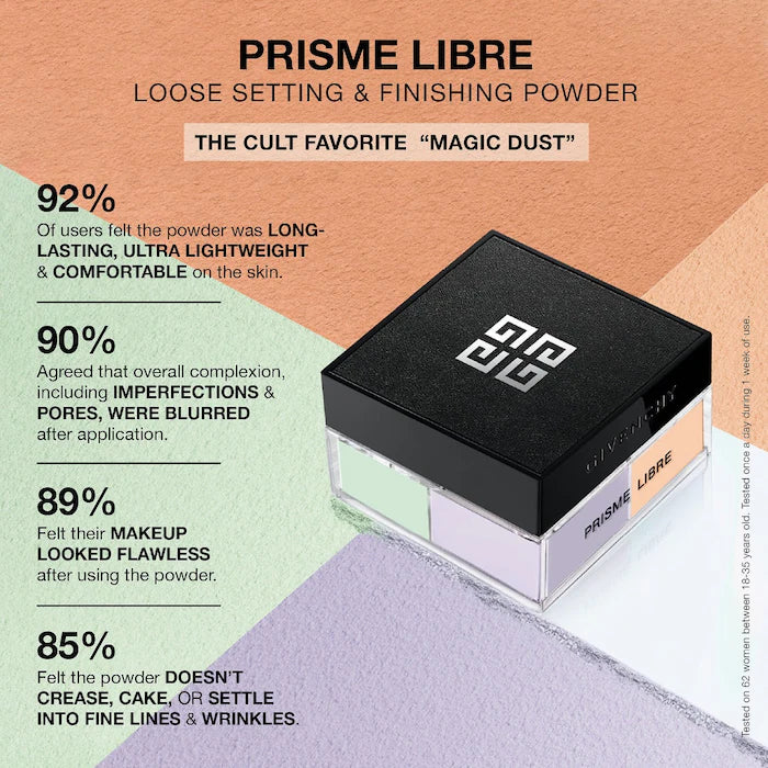 Prisme Libre Loose Setting and Finishing Powder