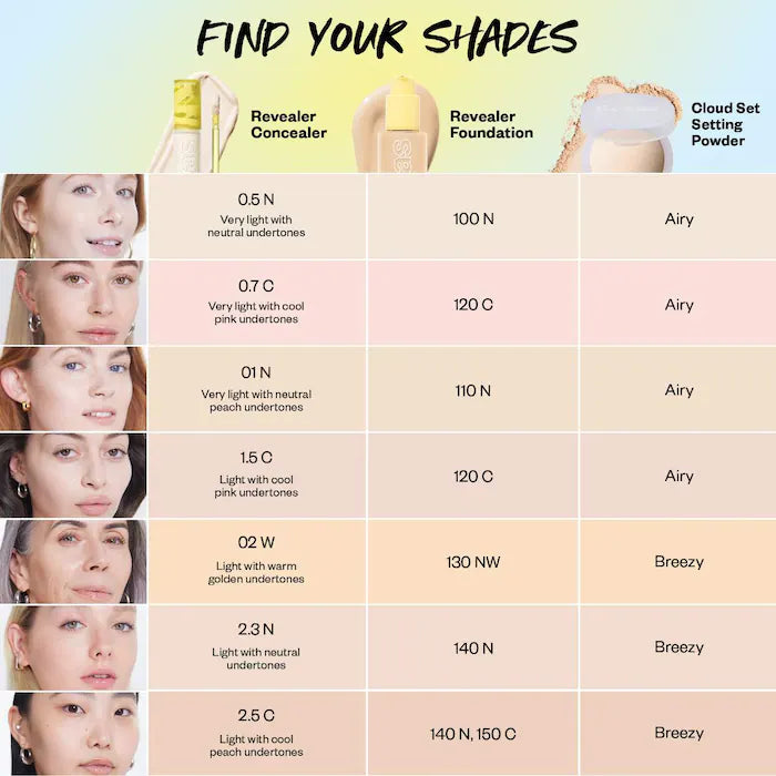 Revealer Super Creamy + Brightening Concealer with Caffeine and Hyaluronic Acid