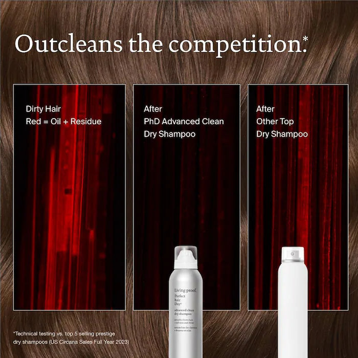 Living Proof Advanced Clean Dry Shampoo para refrescar el cabello entre lavadas