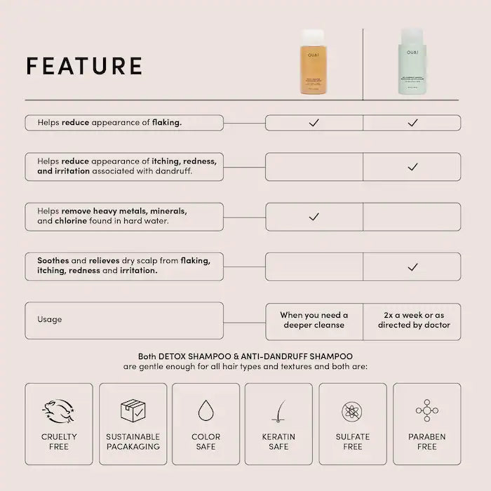 Anti-Dandruff Shampoo