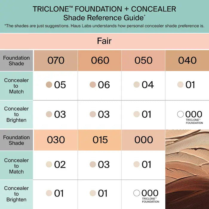 Triclone Skin Tech Hydrating + De-puffing Concealer with Fermented Arnica