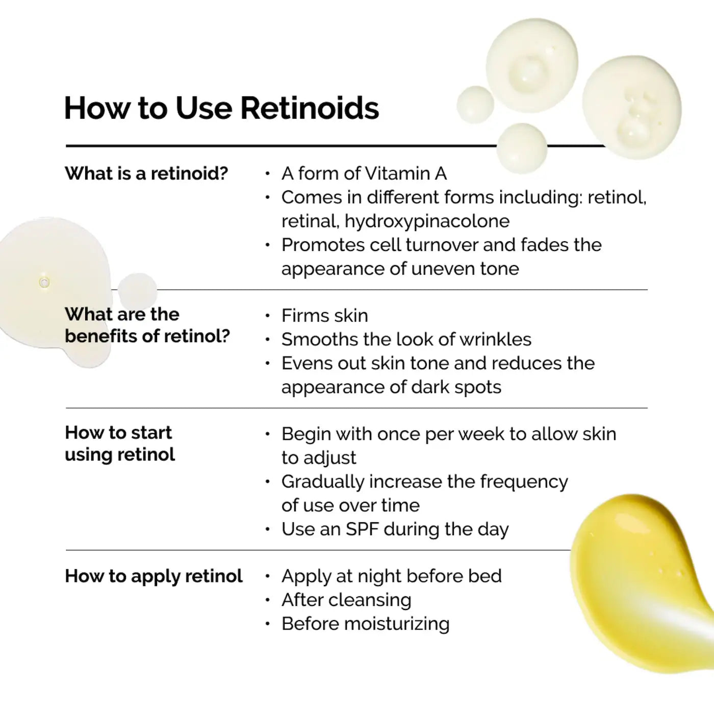Retinal 0.2% Emulsion Serum