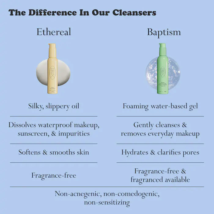 Baptism Hydrating + Pore Clarifying Gentle Foaming Gel Cleanser