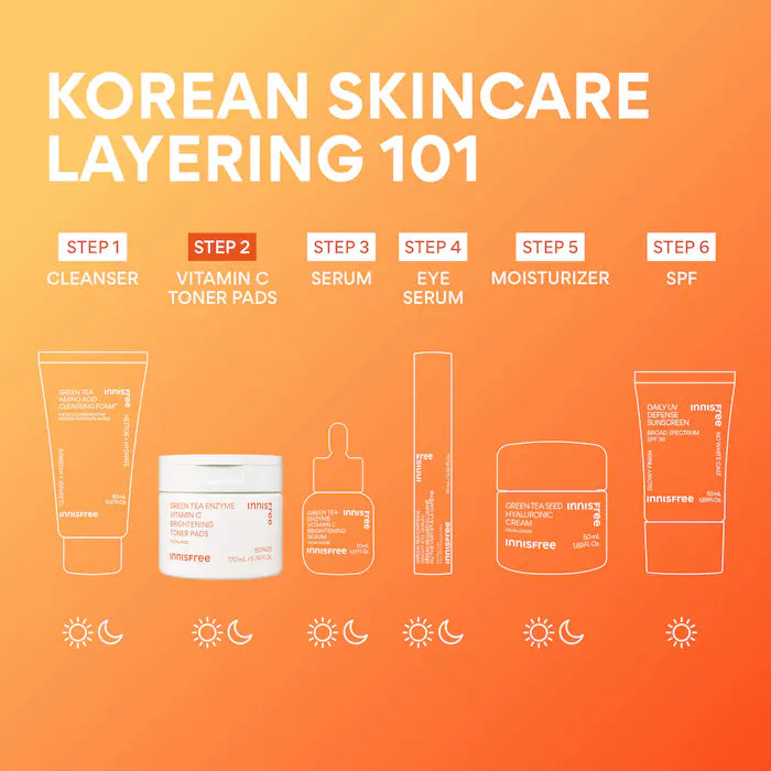 Daily Vitamin C Korean Brightening Toner Pads with Niacinamide for Dark Spots