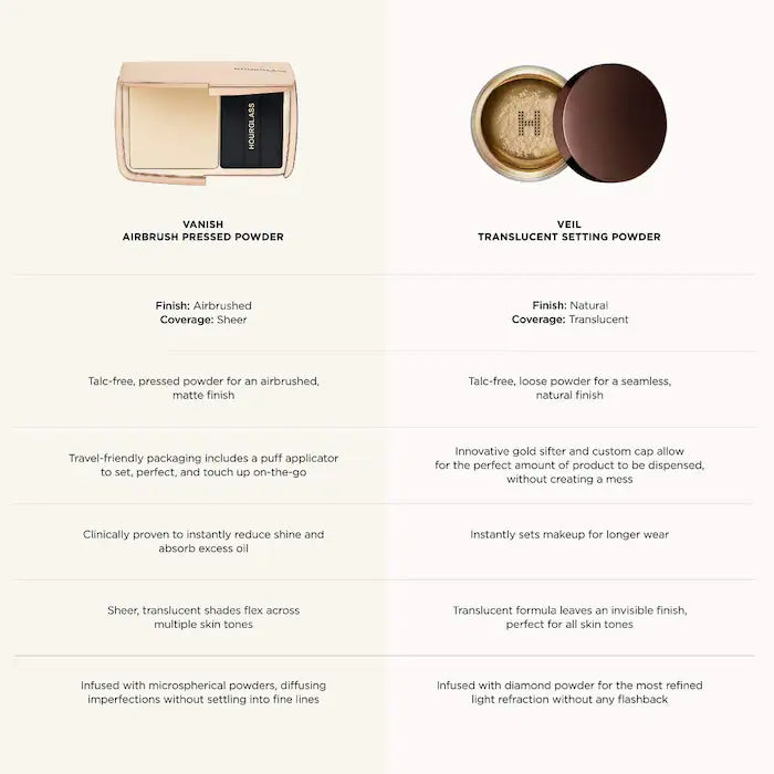 Mini Vanish Airbrush Pressed Powder