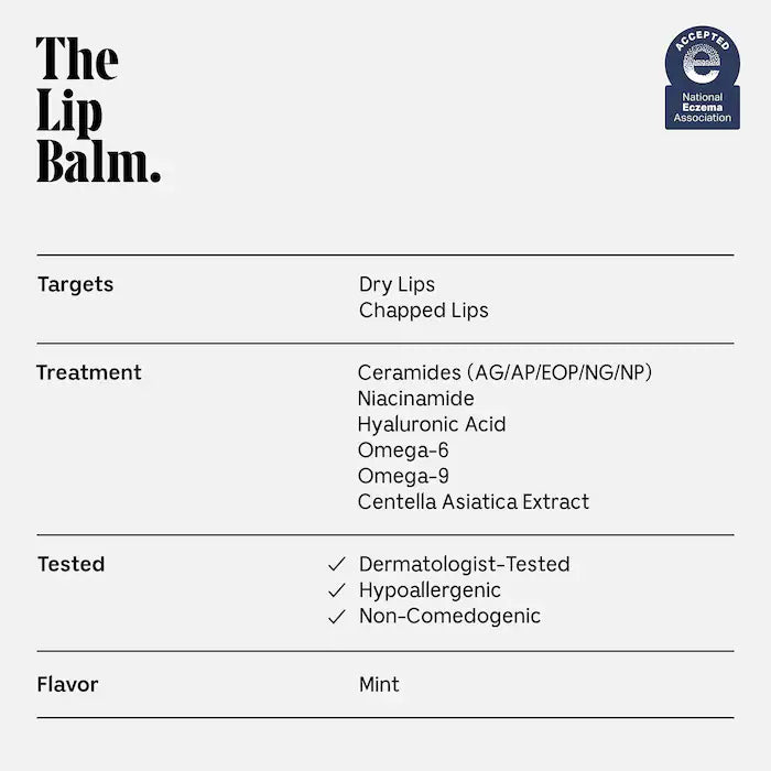 The Lip Balm – Instant Relief For Dry, Chapped Lips