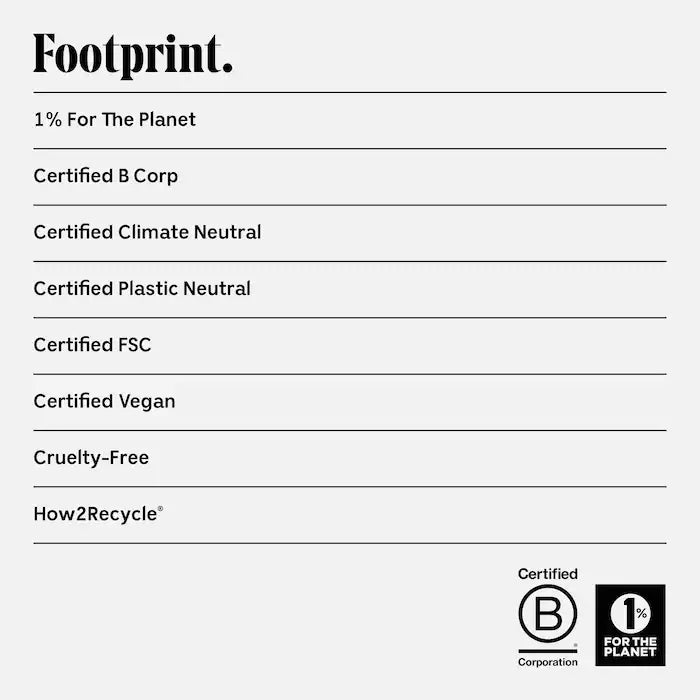 The Lip Balm – Instant Relief For Dry, Chapped Lips