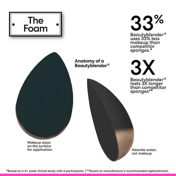 Beautyblender Foam Pop Blending Duo Gift Set