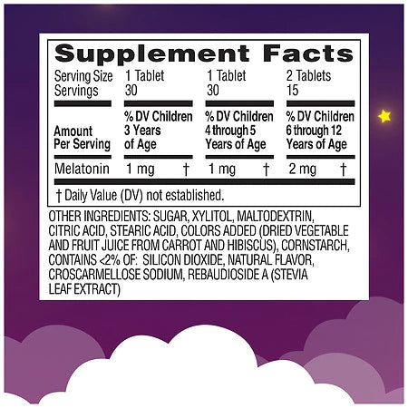 Children's Sleep with Melatonin