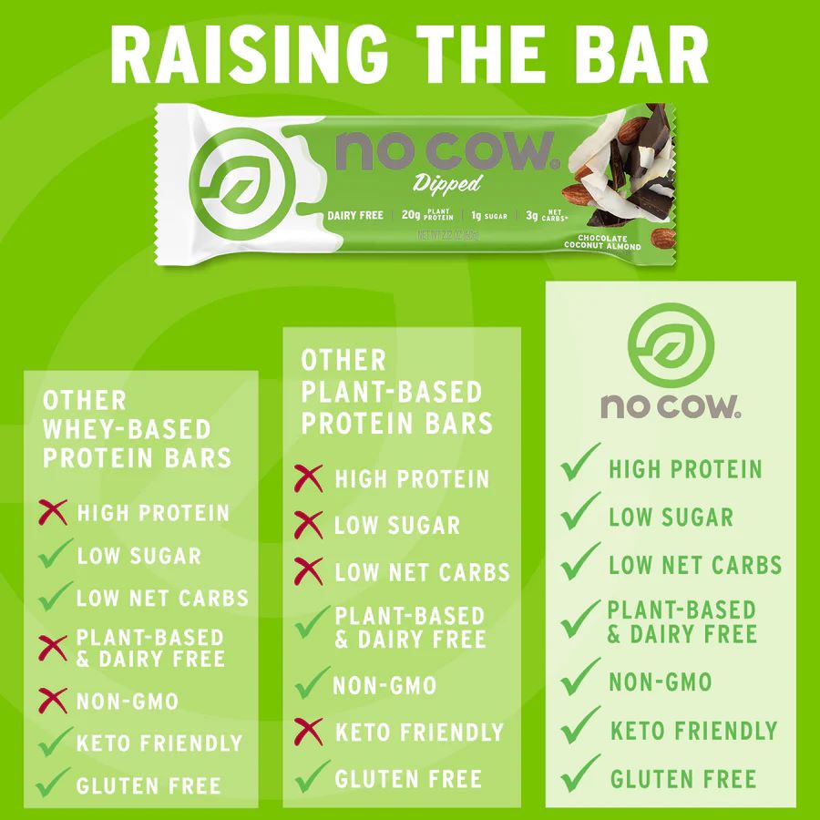 Dipped Protein Bars Sampler Pack