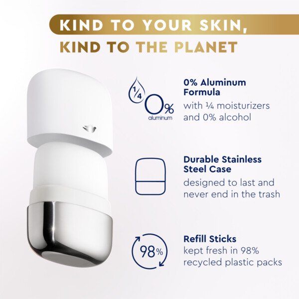Dove Deodorant Refills Refill Kit Coconut + Pink Jasmine