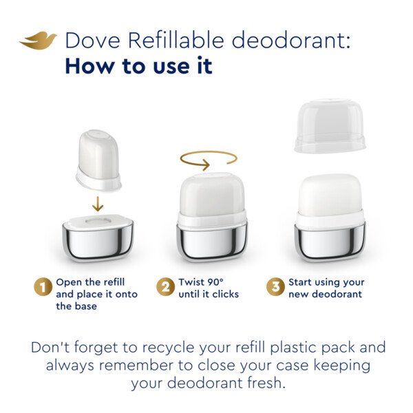 Dove Deodorant Refills Refill Kit Coconut + Pink Jasmine
