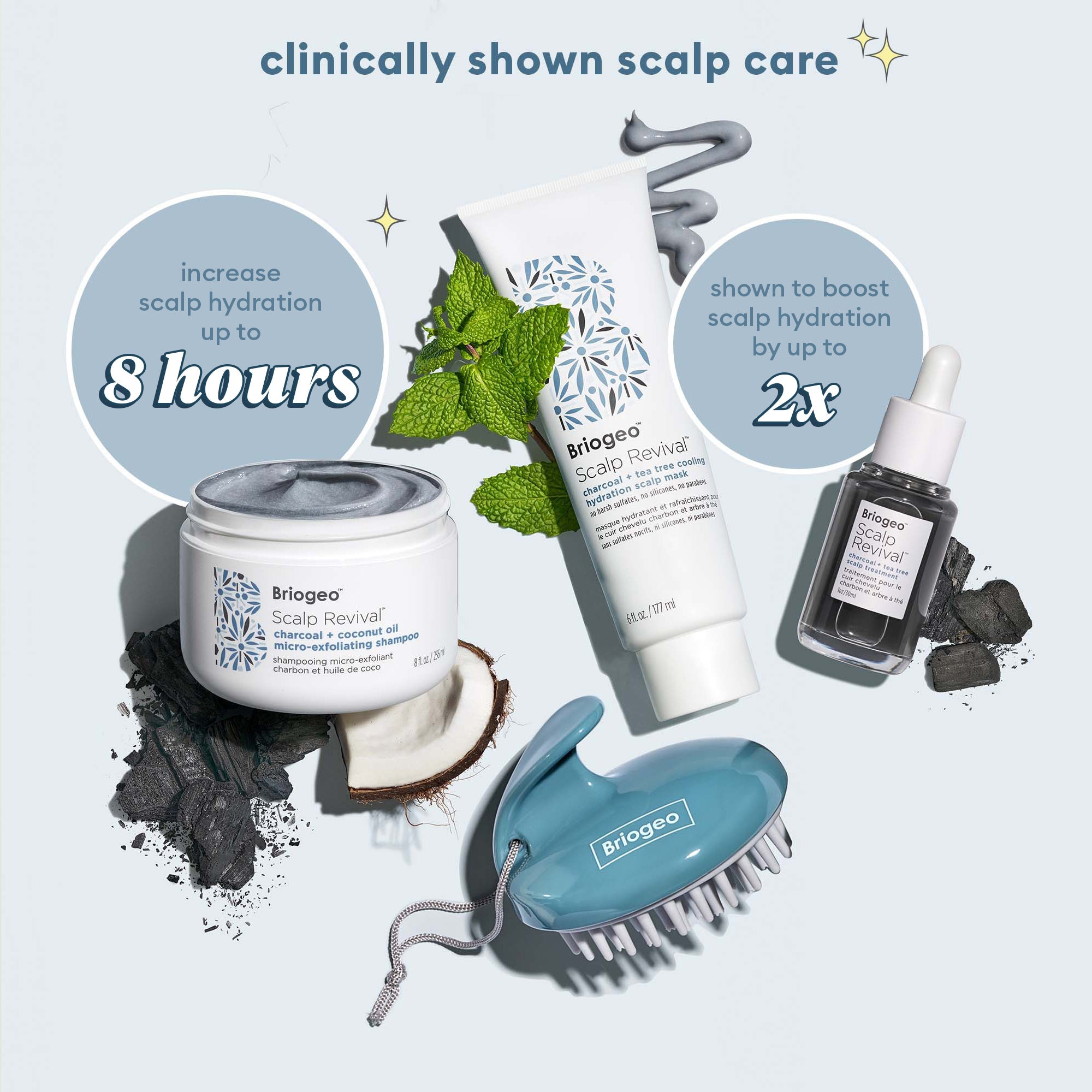Scalp Soothing Solutions Set