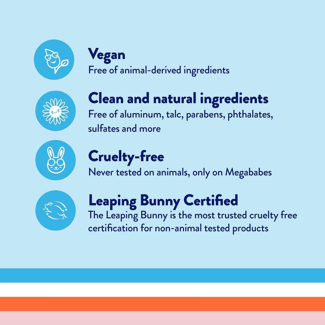 Happy Pits Detoxifying Underarm Mask