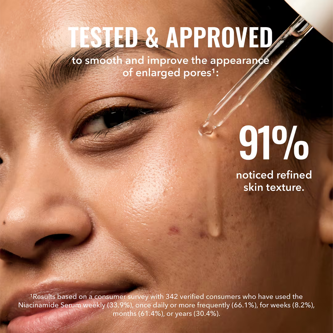 Niacinamide Serum