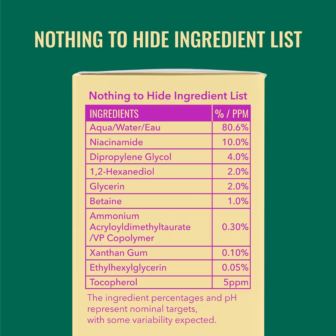Niacinamide Serum